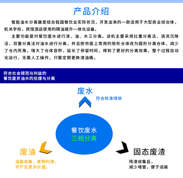 油水分離器詳情頁修改_05